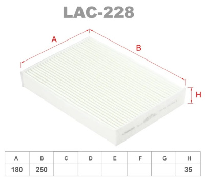 lac228