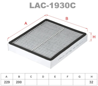 lac1930c