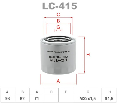 lc415