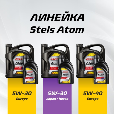 Стелс Атом 5W-30_Japan-Korea_1L_4 Стелс Атом 5W-30_Japan-Korea_1L_4